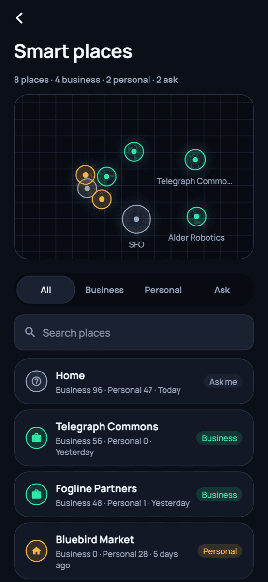 Smart places map and list: Home set to ask me, Telegraph Commons business, Bluebird Market personal (demo data)